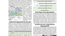 Poster Masterarbeit Tim Schaper, 2026