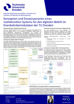 Poster Masterarbeit Kim Weber, 2026