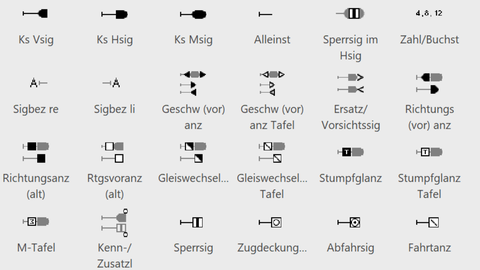 Symbole der Signalschablone