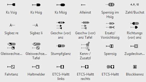 Symbole der Signalschablone