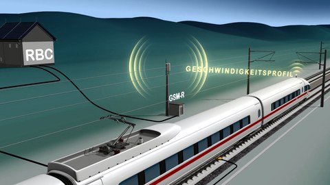 Informationsübertragung im Zugbeeinflussungssystem ETCS