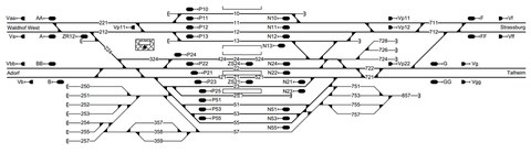 Schematischer Lageplan Waldhof