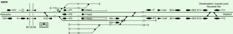 Schematischer Plan Neustadt