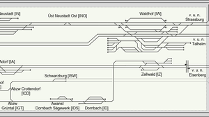 Streckennetz Schema