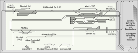 Streckennetz Schema