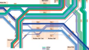 Strukturierte Analyse von Eisenbahnknoten - Teil Fahrtenanalyse