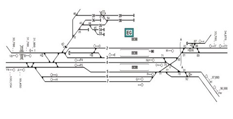 Topologischer Lageplan