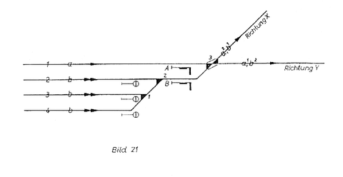 Bild 21