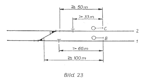 Bild 23