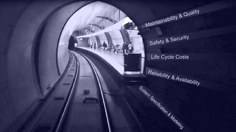 Tunnelbild Collage