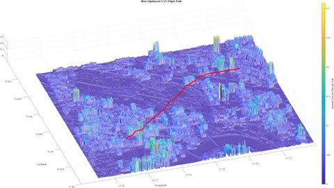 Beispiel einer risikooptimierten UAV-Trajektorie unter Einhaltung eines TLS in Dresden