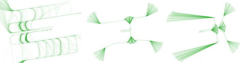 Simulierte Trajektorien - RNAV-Anflugtrombone (links), Point-Merge Variante 1 (mitte), Point-Merge Variante 2 (rechts)