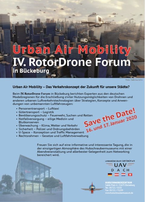 RotorDrome Forum