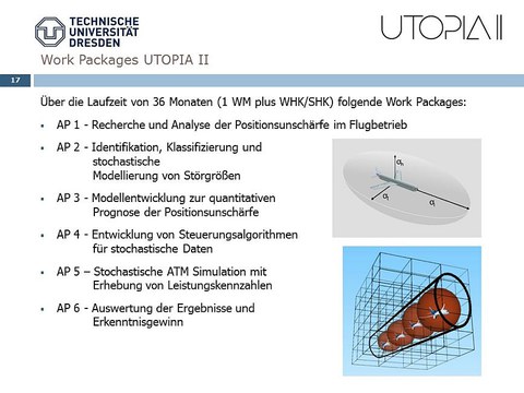 DFG UTOPIA II