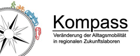 This picture depicts the KOMPASS logo
