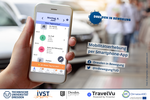 Zu sehen ist ein Tagesverlauf in der geöffneten App TravelVu. Neben dem Smartphone ist das Logo des Forschungsinstruments sowie der Zusatz "Mobilitätserhebung per Smartphone-App" abgebildet.