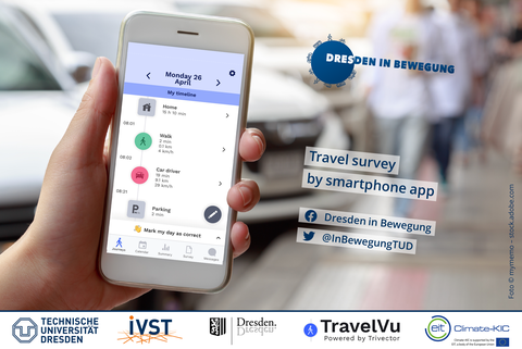 A timeline of the opened app TravelVu can be seen. Next to the shown smartphone, there is the logo of the research tool "Dresden in Bewegung" visible as well as the phrase "Travel survey by smartphone app".