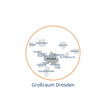 SrV 2023 – Großraum Dresden