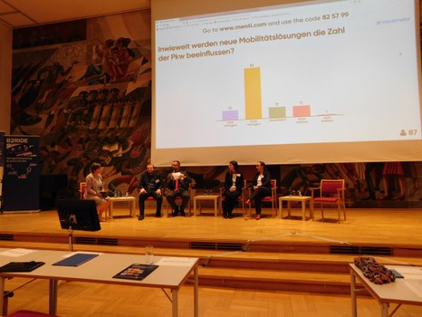 Aufgegriffen und Rückgefragt 1. Session