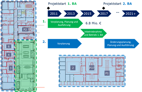 Gesamtplan_Bauabschnitte.png