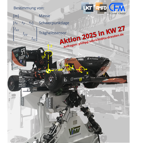 Flyer Testaktion VIMM 2025