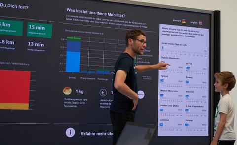 Mobilitätsplanung