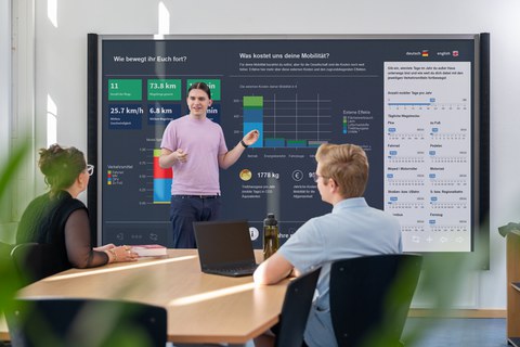Studierende am Monitor