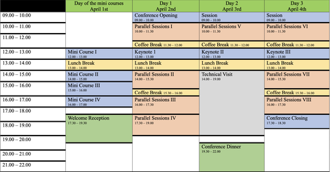 Schedule of RailDresden2025