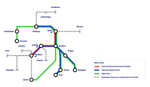 Map of rail connections to Dresden