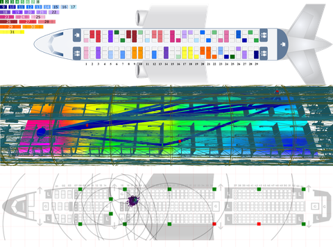 INTACT Simulation