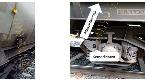 SmartRailCargo Telematikeinheit