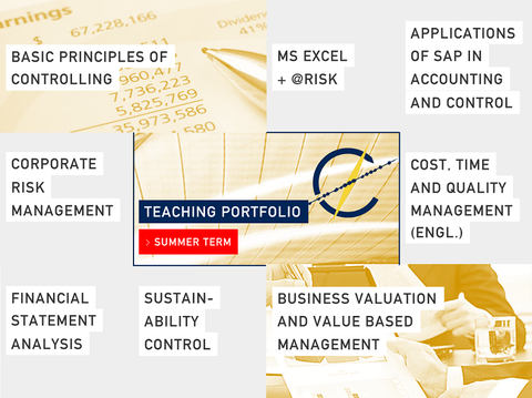 Creative presentation of the teaching portfolio in the summer term in English