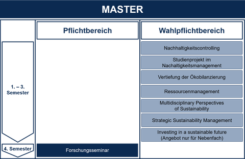 Master_Grafik_2021