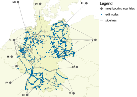 topology GAMAMOD-DE