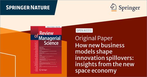 Review of Managerial Science