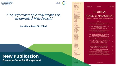 Publication in European Financial Management