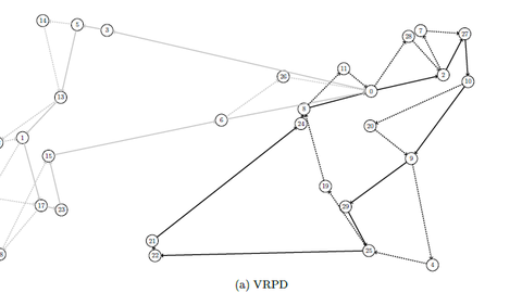 Example_VRPD