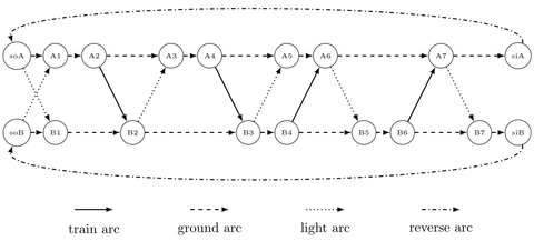 Space-time network