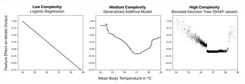 fig_XAI_comparison.jpg