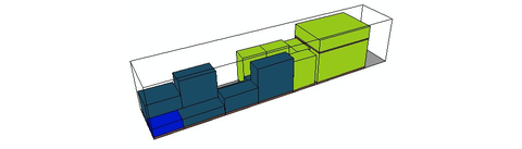 Grafik zur Beladeoptimierung bei WITRON. Mehrere Rechtecke in Grün und Blau.