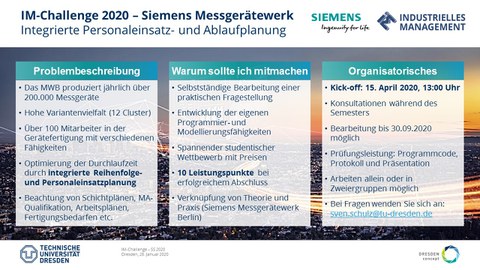 Ankündigung IM Challenge 2020. 3 Rechtecke mit den Überschriften: Problembeschreibung, Warum sollte ich mitmachen und Organisatorisches.