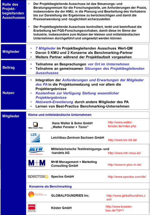 Projektbegleitender Ausschuss