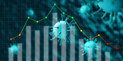 Corona und Wirtschaft