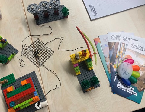 Man sieht verschiedene Lego-Figuren.