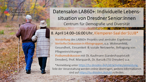 Ankündigung zum LAB60+ Salon