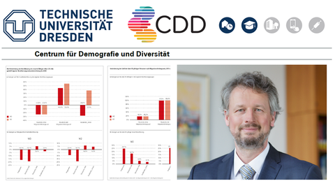 Leistungsschau Kemnitz