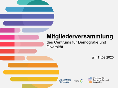 Bild mit Text Mitgliederversammlung 2025, TU Dresden Logo, CDD Logo