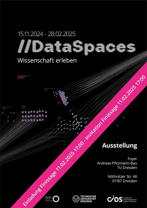 Poster der Ausstellung DataSpaces mit Hinweis auf Finissage