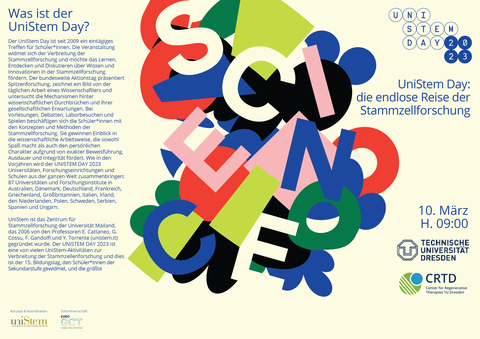 Poster for the UniStem Day. In the middle of the poster there are colorful shapes with the letters spelling "SCIENCE". On the left, there is text describing the UniStem Day event. On the right side, there is logo of the event, the slogan"die endlose Reise der Stammzellforschung", and logos of the TUD and CRTD.