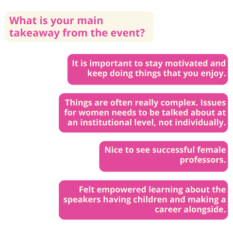 Ein Schaubild. Der Hintergrund ist weiß. Oben links befindet sich ein abgerundetes, cremefarbenes Kästchen mit pinkfarbener Schrift: "What is your main takeaway from the event?". Unterhalb des Kästchens sind vier pinkfarbene, abgerundete Rechtecke vertikal übereinander angeordnet. In jedem Rechteck steht weißer Text. Von oben nach unten lauten die Texte: "It is important to stay motivated and keep doing things that you enjoy." "Things are often really complex. Issues for women needs to be talked about at an institutional level, not individually." "Nice to see successful female professors." "Felt empowered learning about the speakers having children and making a career alongside."